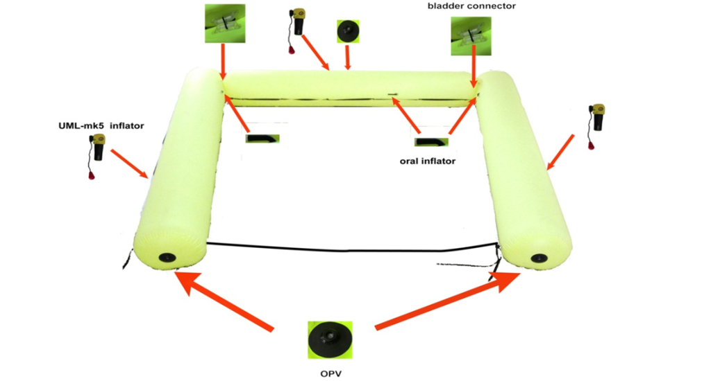 Seacurity_MRS Multiple Rescue System