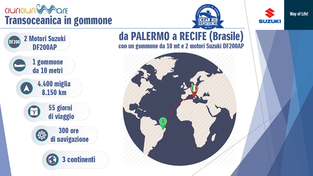 Palermo Recife transoceanica gommone Ocean RIB Experience