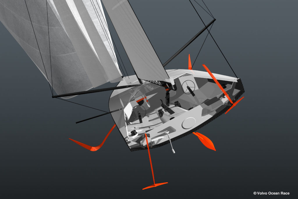 Volvo Ocean Race Imoca scafo monohull