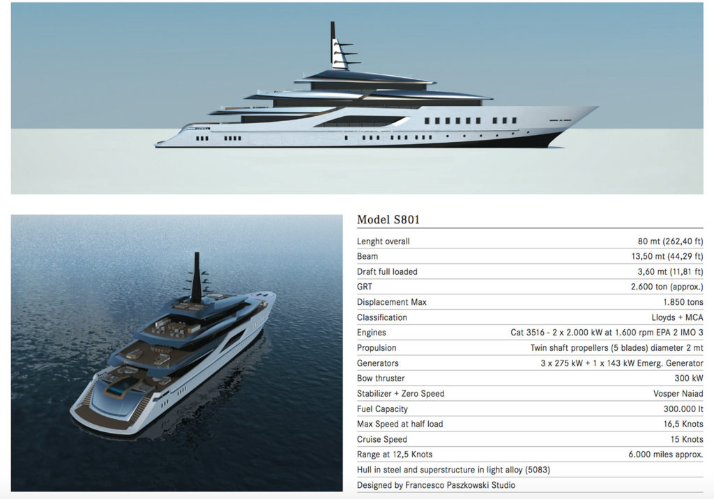 Tankoa S801 yacht specifiche tecniche